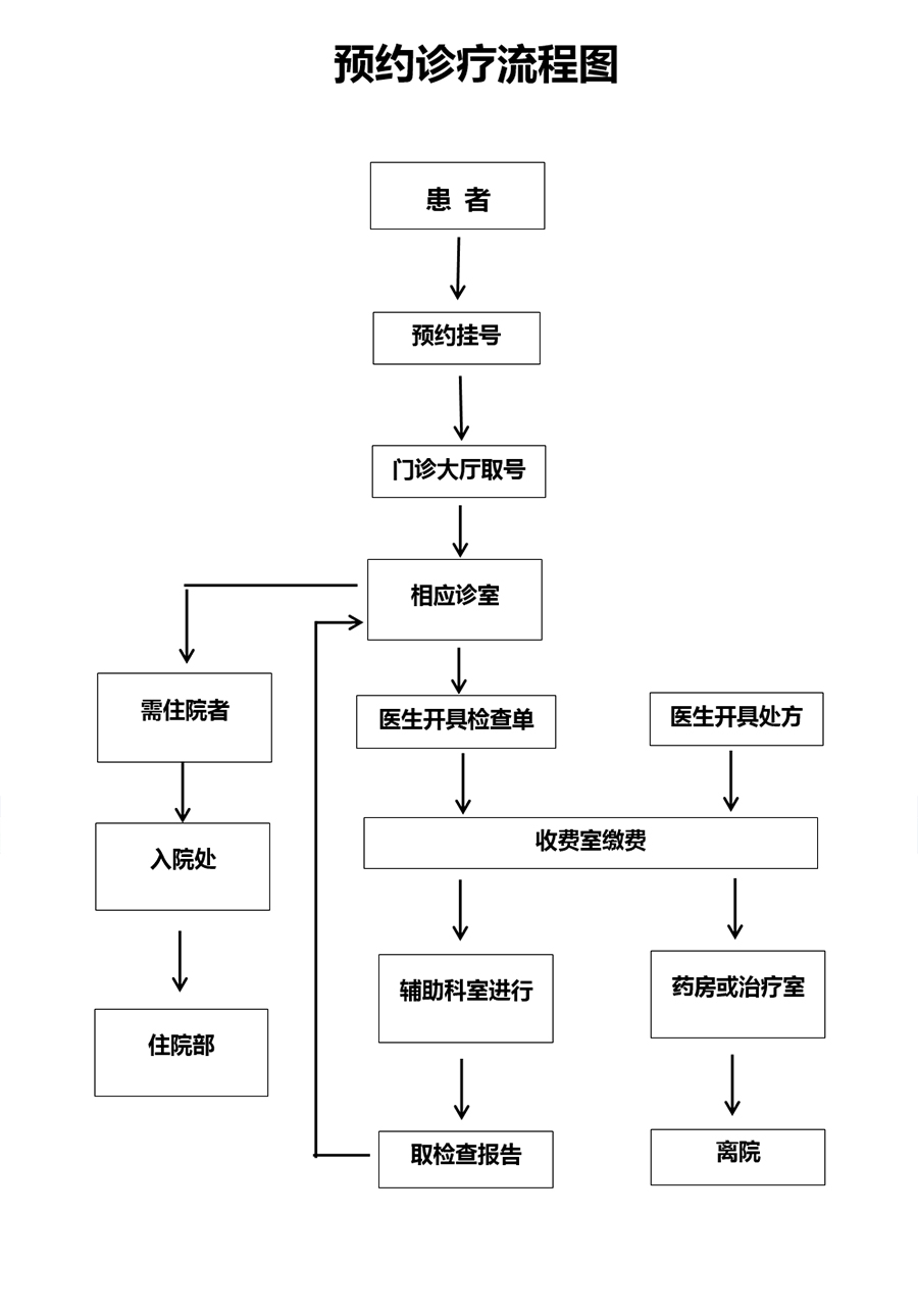 yuyue.jpg